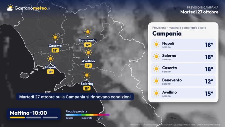 Previsioni meteo Campania – martedì 27 ottobre